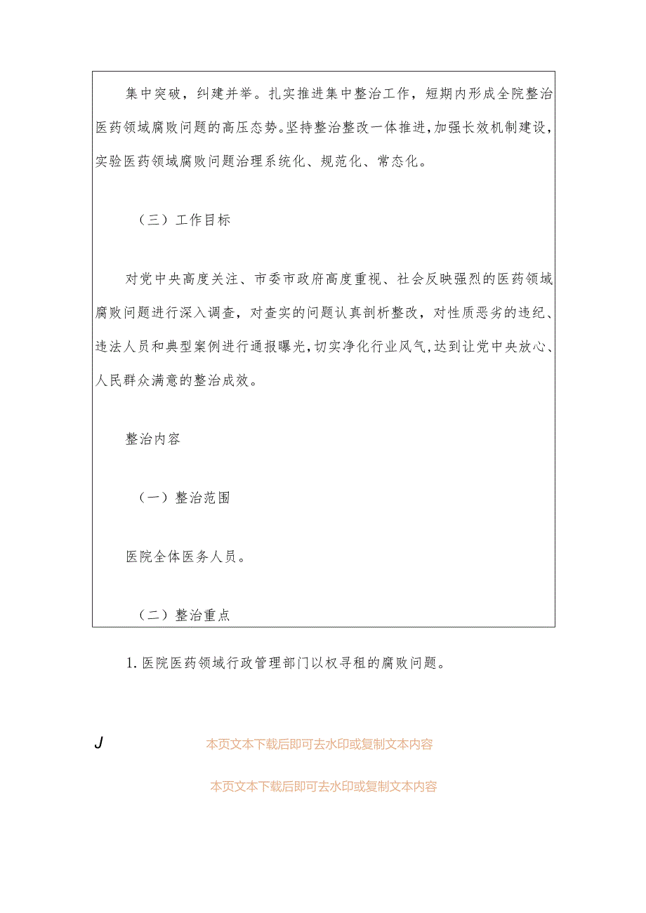 市医院医药领域腐败问题集中整治工作实施方案（完整版）.docx_第3页