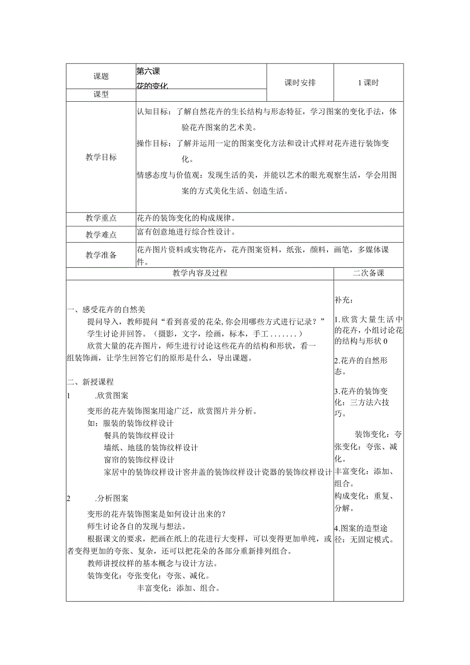 苏少版七年级美术上册6.《花的变化》教学设计（表格式）.docx_第1页