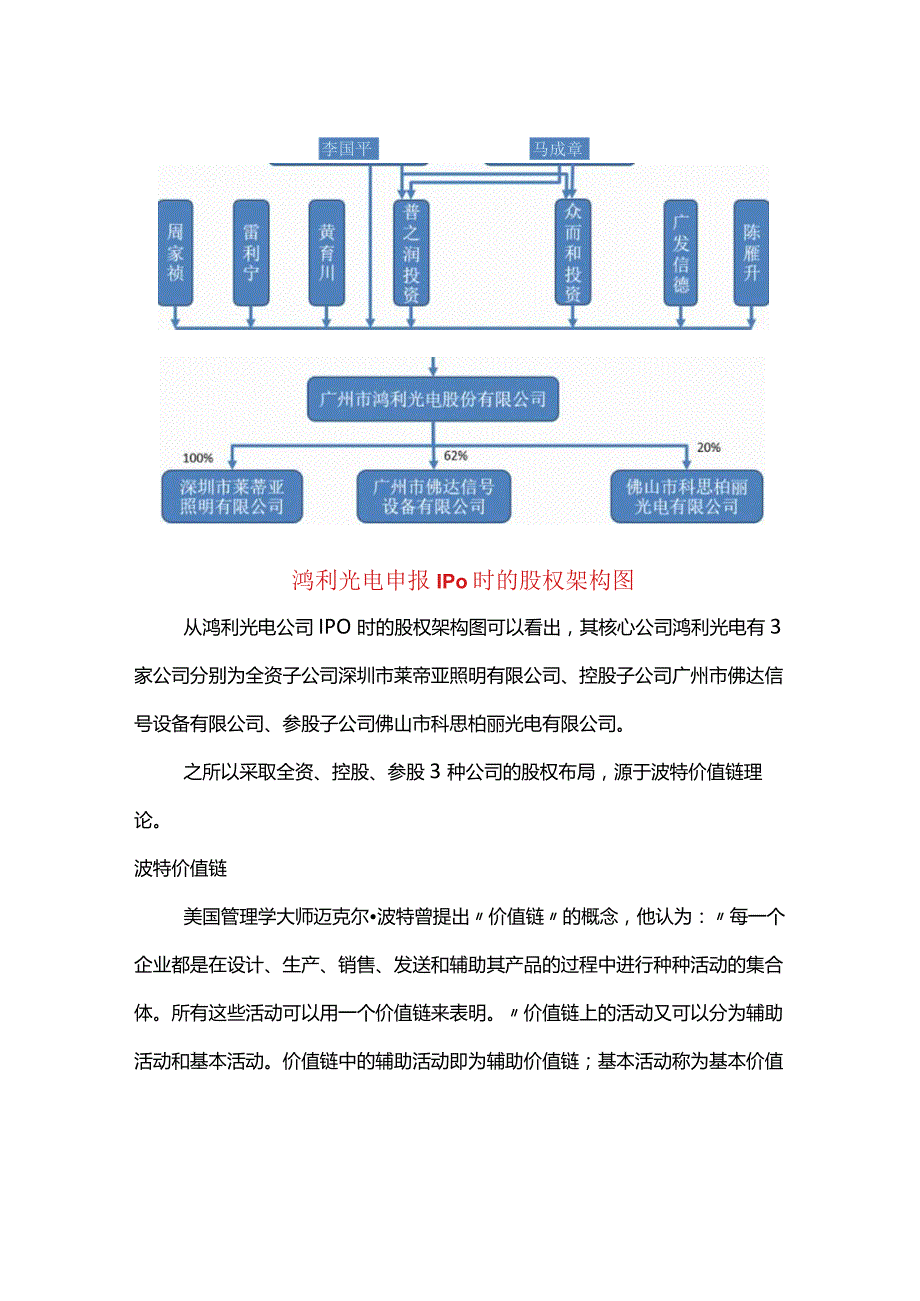 股权之道与术（十四）-——底层架构子公司形式与波特价值链.docx_第2页