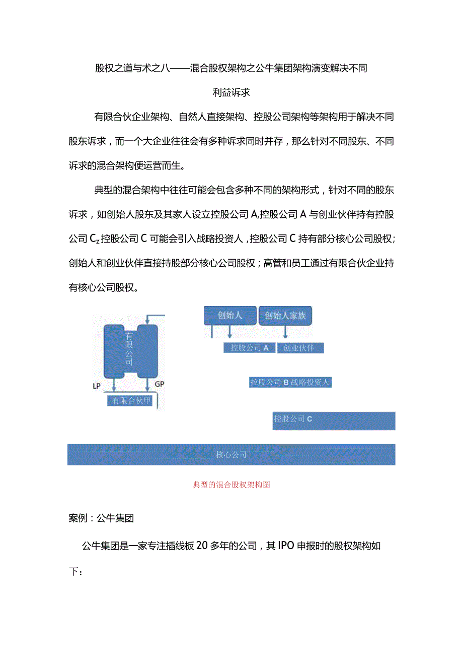 股权之道与术（八）——混合股权架构之公牛集团架构演变解决不同利益诉求.docx_第1页