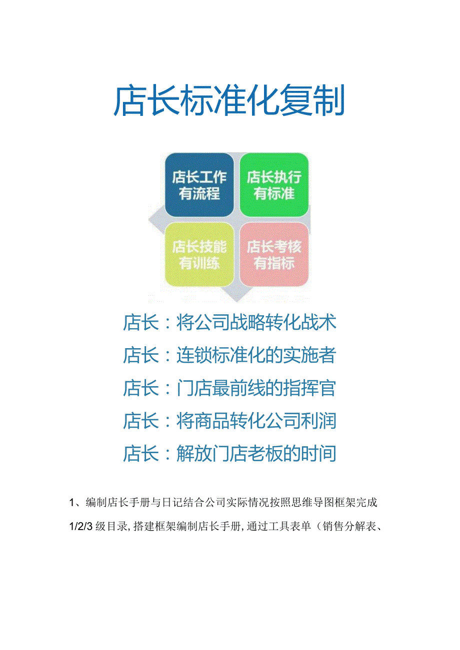 门店标准化手册：零售门店运营标准和流程与店长标准化手册.docx_第1页