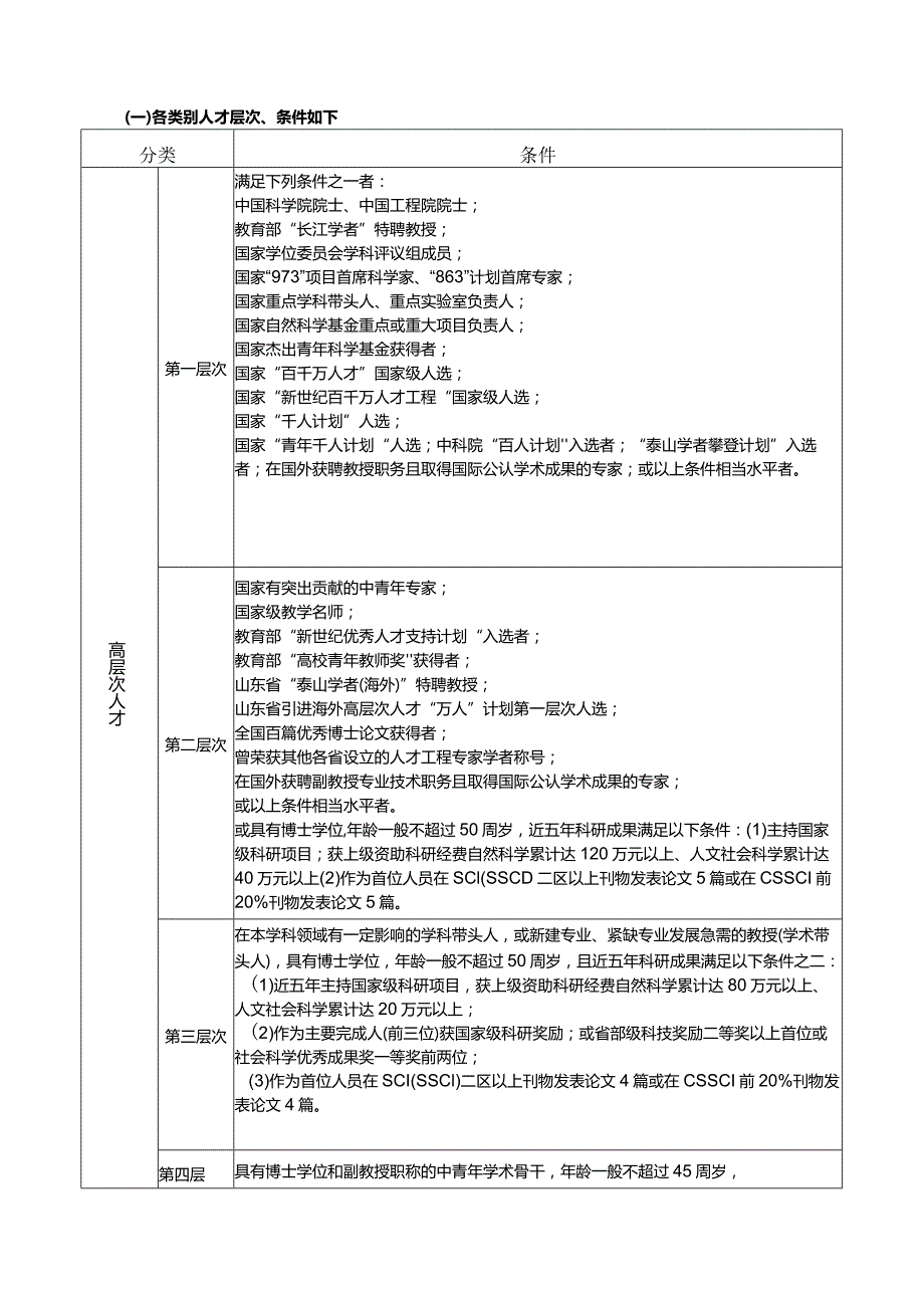 高校招生在线网络服务协议.docx_第1页