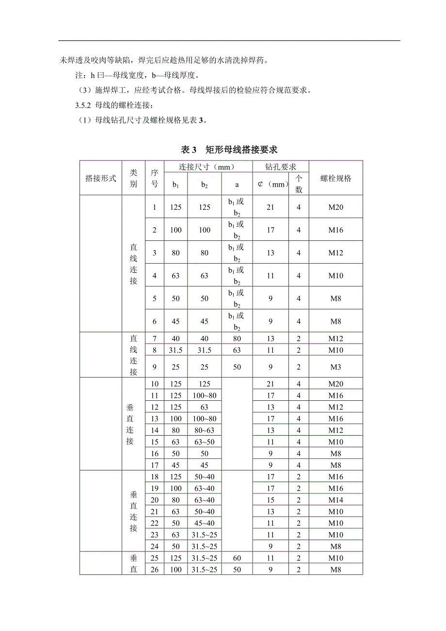 10kv硬母线安装施工工艺.doc_第3页