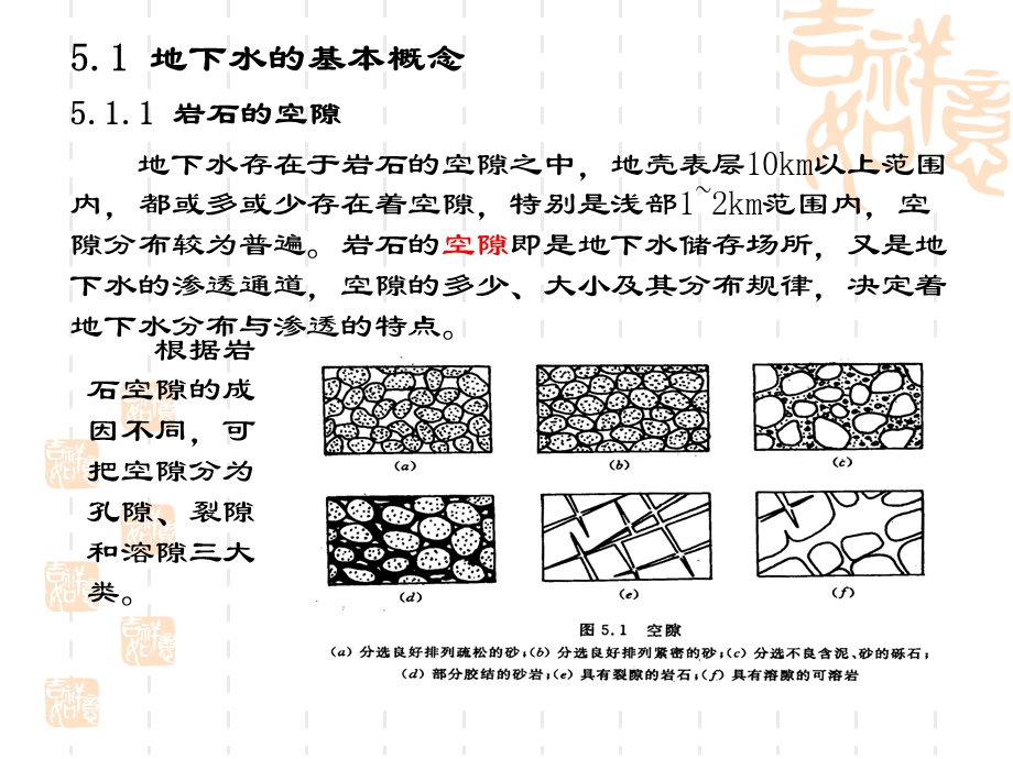 第五章 地下水.ppt_第2页