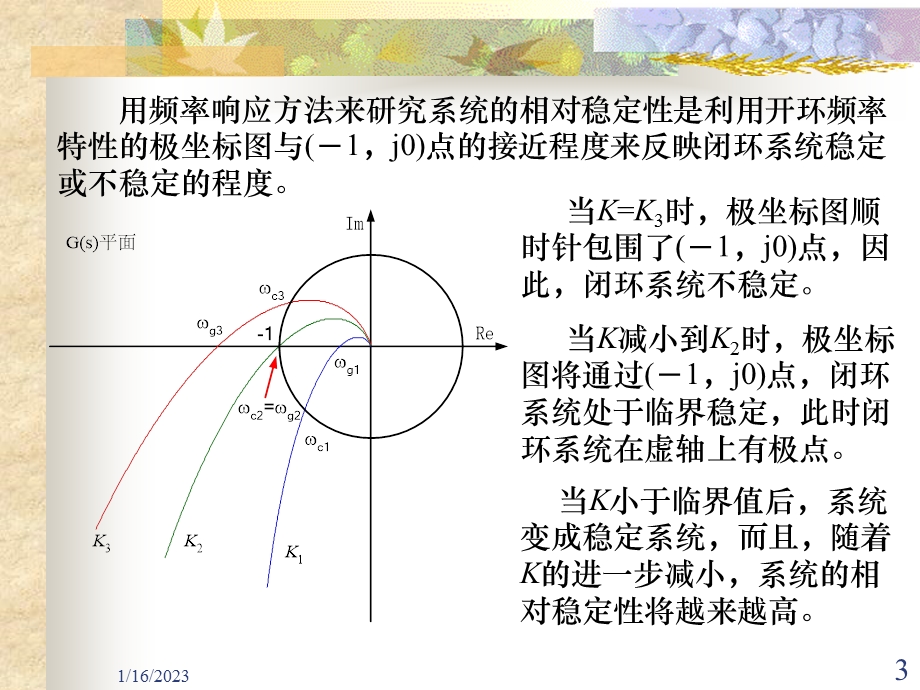 第六节稳定裕量ppt课件.pps_第3页